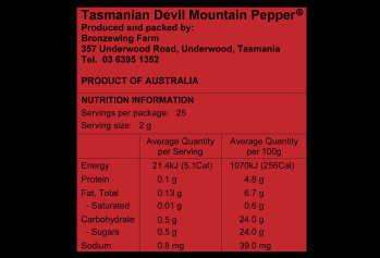 Australia New Zealand nutrition information